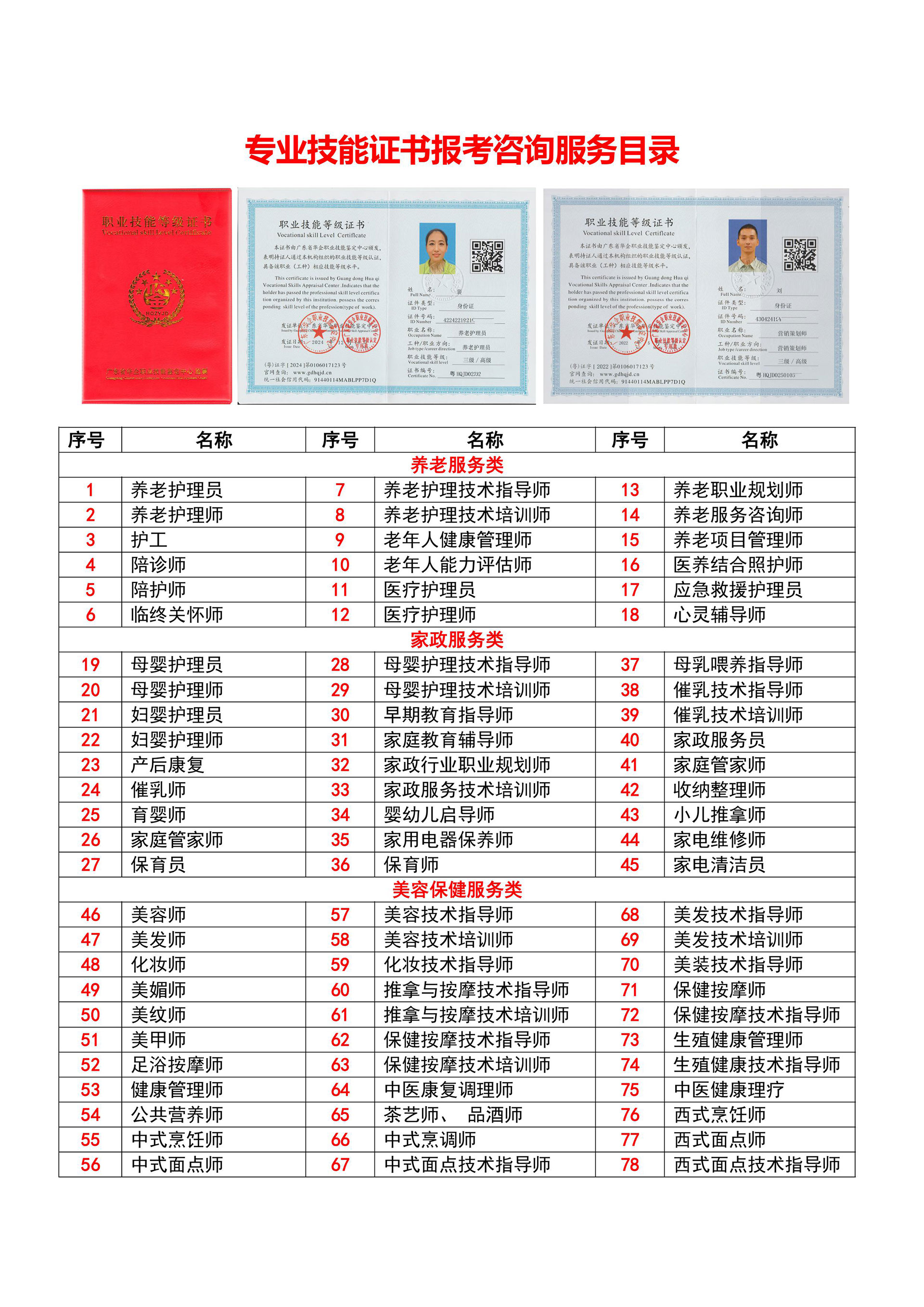 各类专业技能证书报考咨询服务目录.jpg